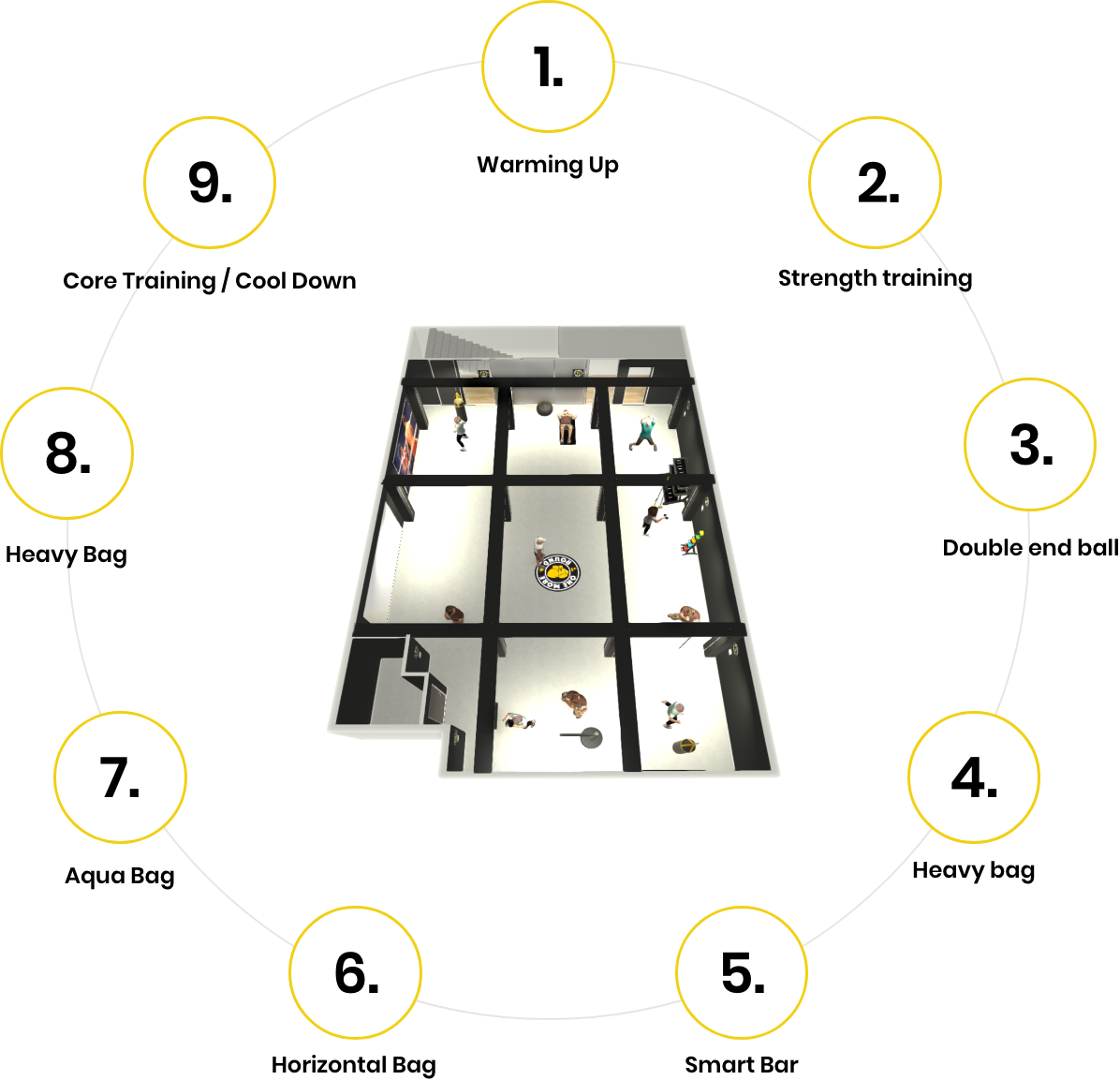 9 round boxing room model illustration